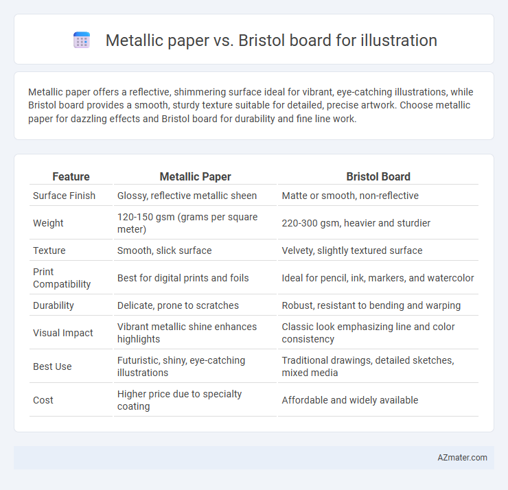 Metallic paper vs. Bristol board for illustration - What is The Difference?