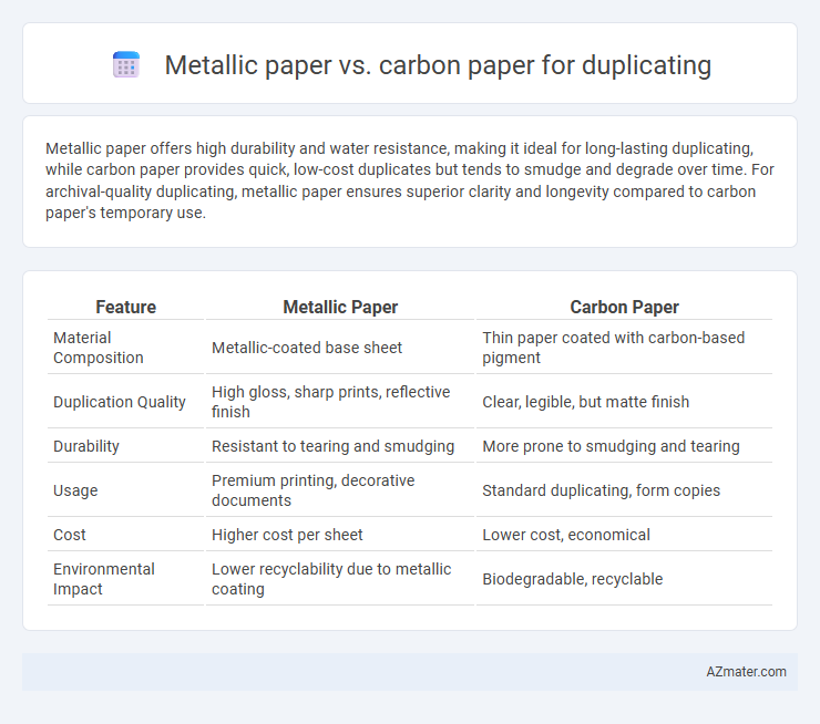 Metallic paper vs. carbon paper for duplicating - What is The Difference?