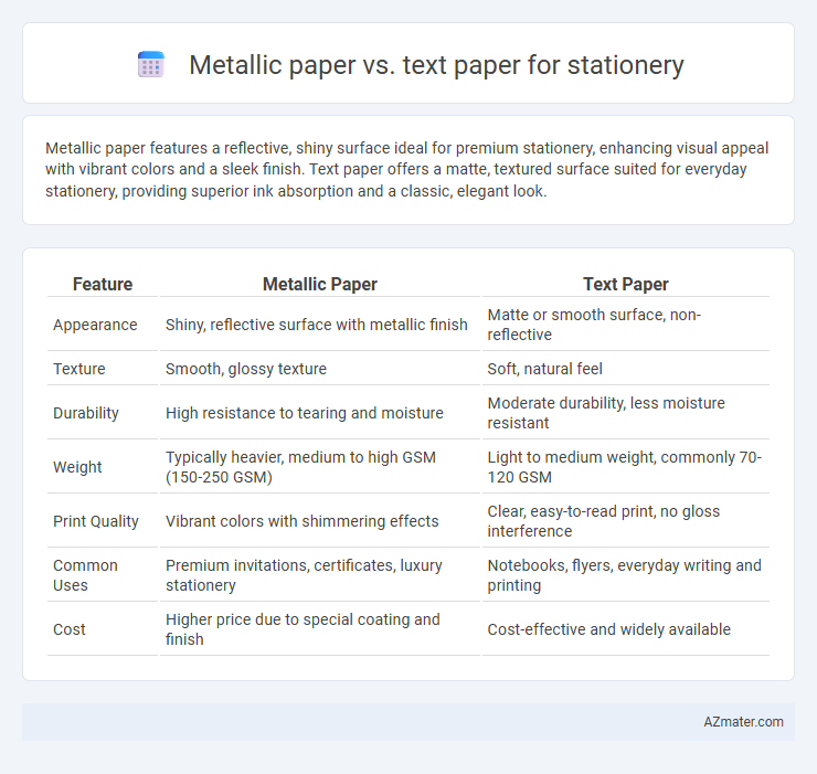 Metallic paper vs. text paper for stationery - What is The Difference?