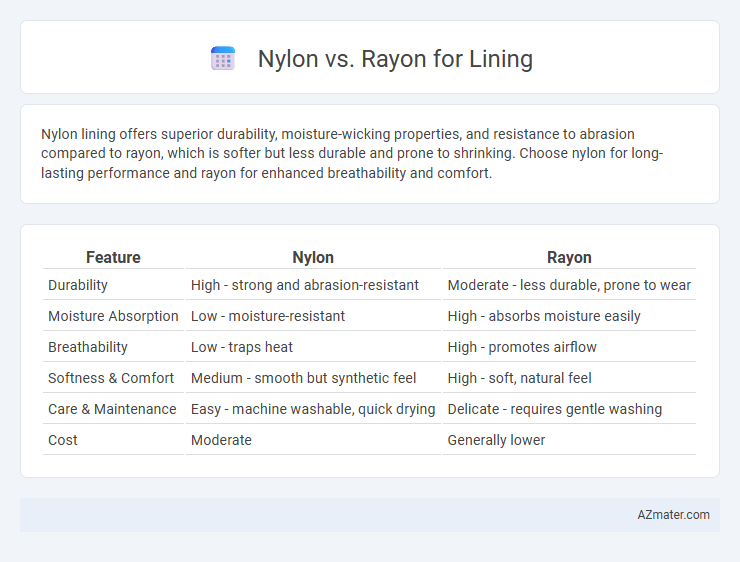 Nylon vs. Rayon for Lining - What is The Difference?