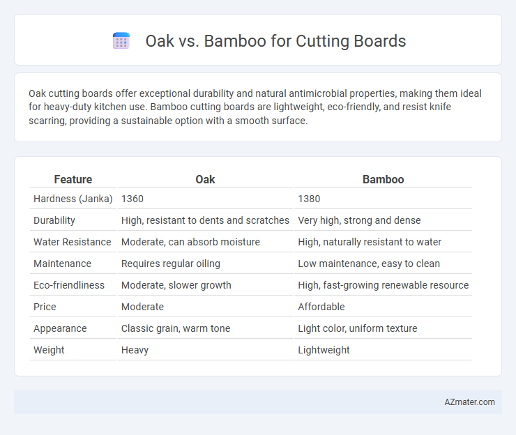 Oak vs. Bamboo for Cutting Boards - What is The Difference?