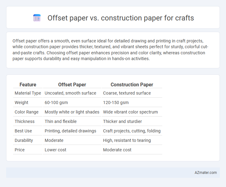Offset paper vs. construction paper for crafts - What is The Difference?