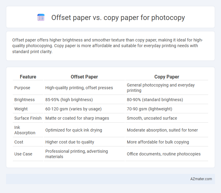 Offset paper vs. copy paper for photocopy - What is The Difference?