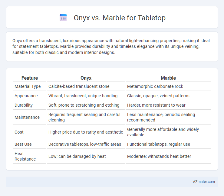 Onyx vs. Marble for Tabletop - What is The Difference?
