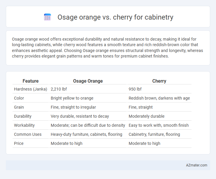 Osage orange vs. cherry for cabinetry - What is The Difference?