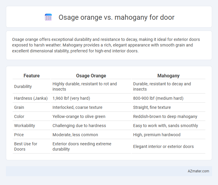 Osage orange vs. mahogany for door - What is The Difference?