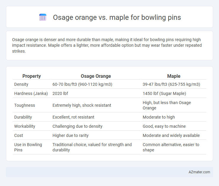 Osage orange vs. maple for bowling pins - What is The Difference?