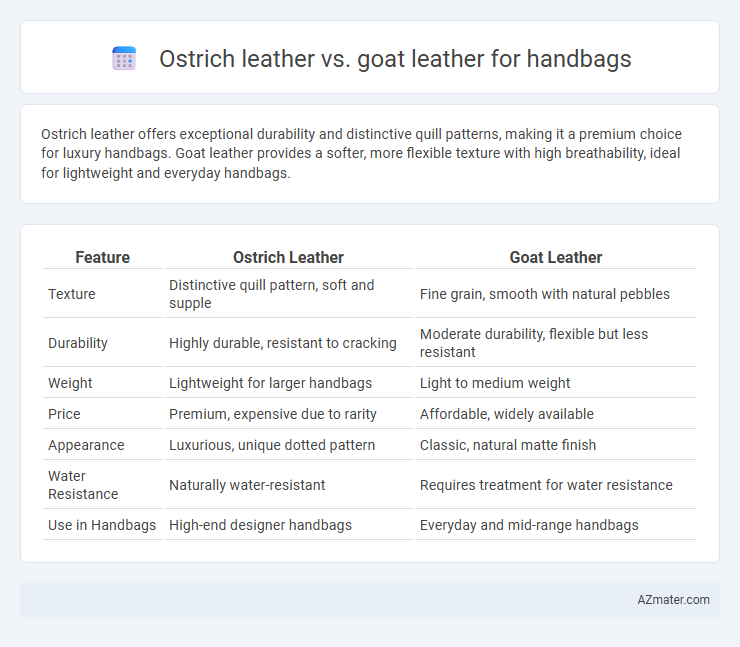 Ostrich leather vs. goat leather for handbags - What is The Difference?