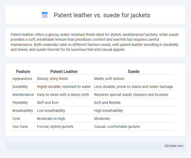 Patent leather vs. suede for jackets - What is The Difference?