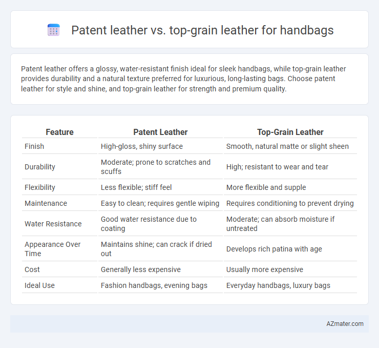 Patent leather vs. top-grain leather for handbags - What is The Difference?