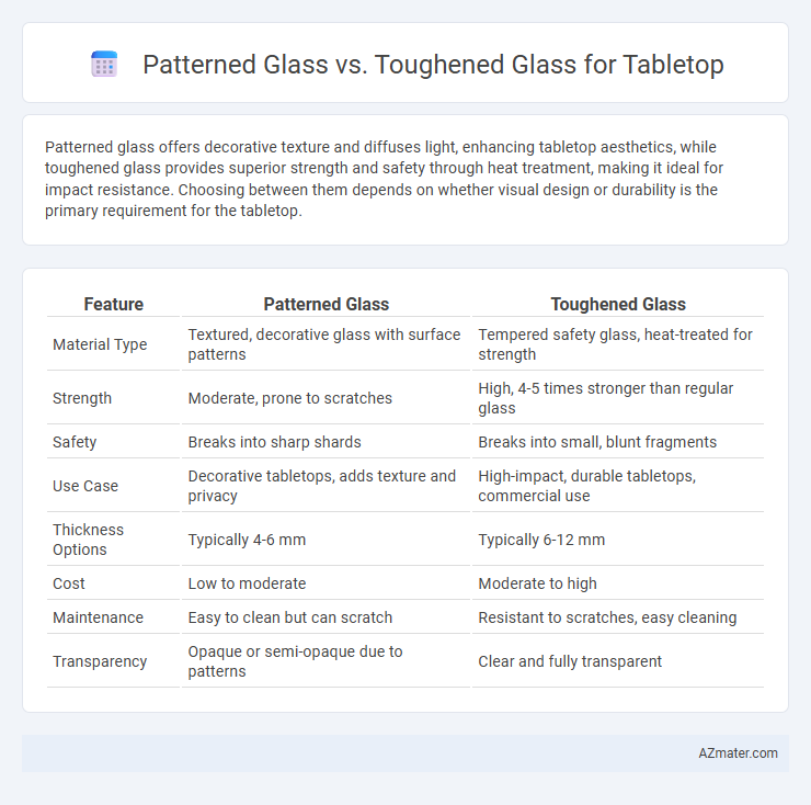 Patterned Glass vs. Toughened Glass for Tabletop - What is The Difference?