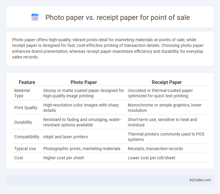 Photo paper vs. receipt paper for point of sale - What is The Difference?