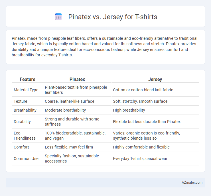 Pinatex vs. Jersey for T-shirts - What is The Difference?