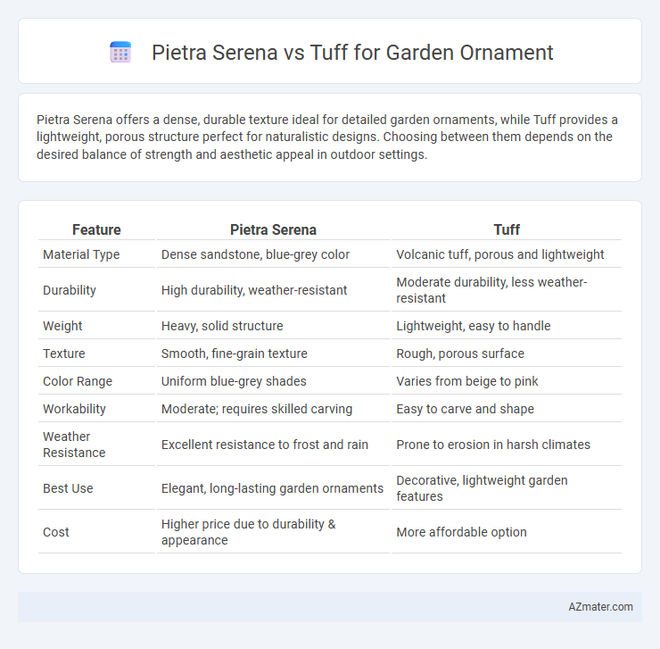 Pietra Serena vs Tuff for Garden Ornament - What is The Difference?