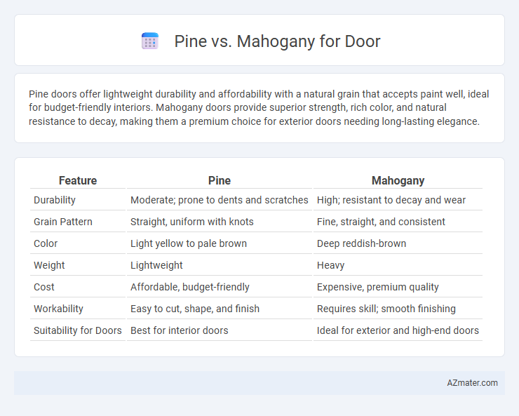 Pine vs. Mahogany for Door - What is The Difference?