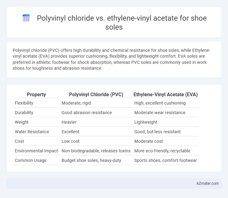 Polyvinyl chloride vs. ethylene-vinyl acetate for shoe soles - What is The Difference?