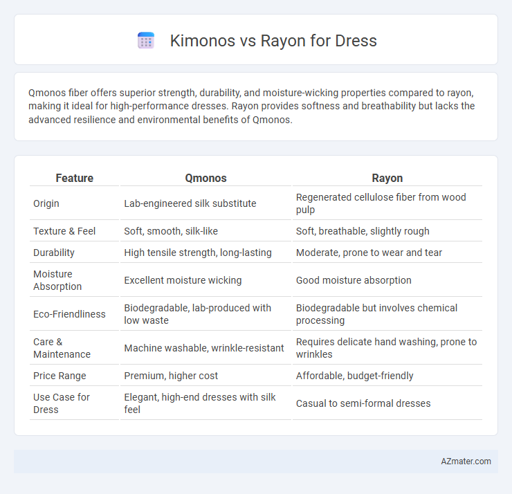 Kimonos vs Rayon for Dress - What is The Difference?