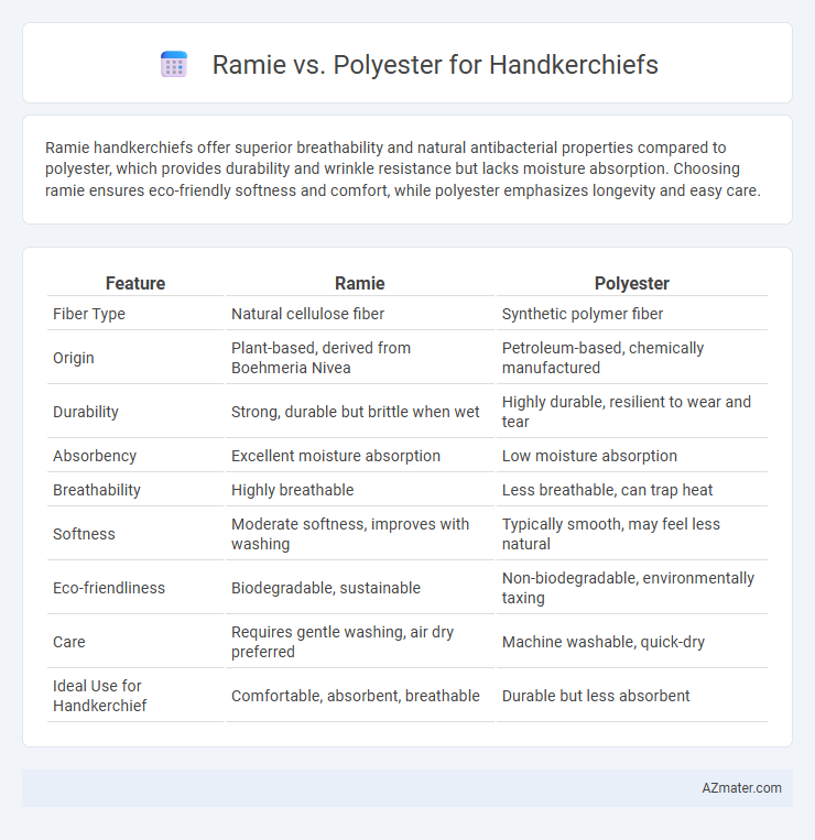 Ramie vs. Polyester for Handkerchiefs - What is The Difference?