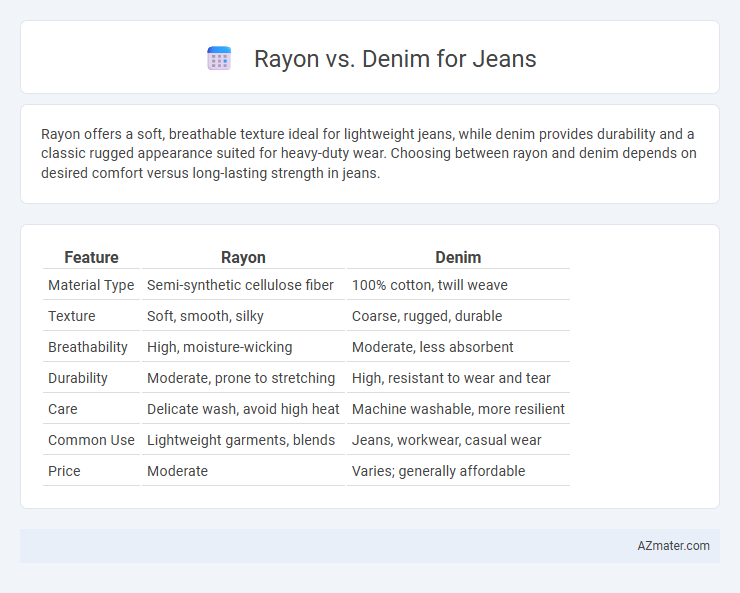 Rayon vs. Denim for Jeans - What is The Difference?