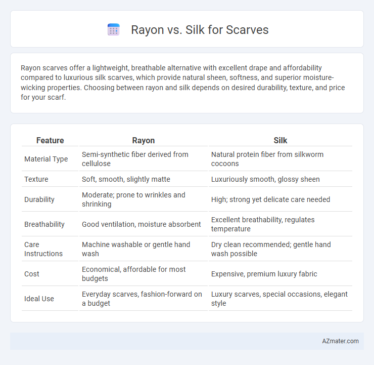 Rayon vs. Silk for Scarves - What is The Difference?