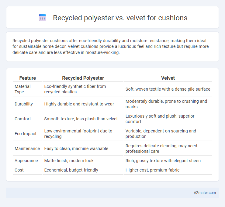 Recycled polyester vs. velvet for cushions - What is The Difference?