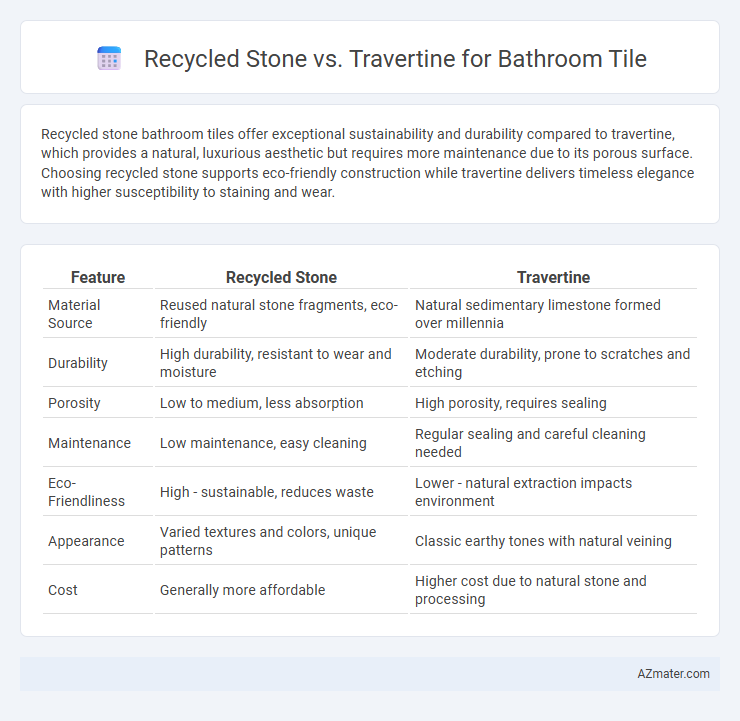 Recycled Stone vs. Travertine for Bathroom Tile - What is The Difference?