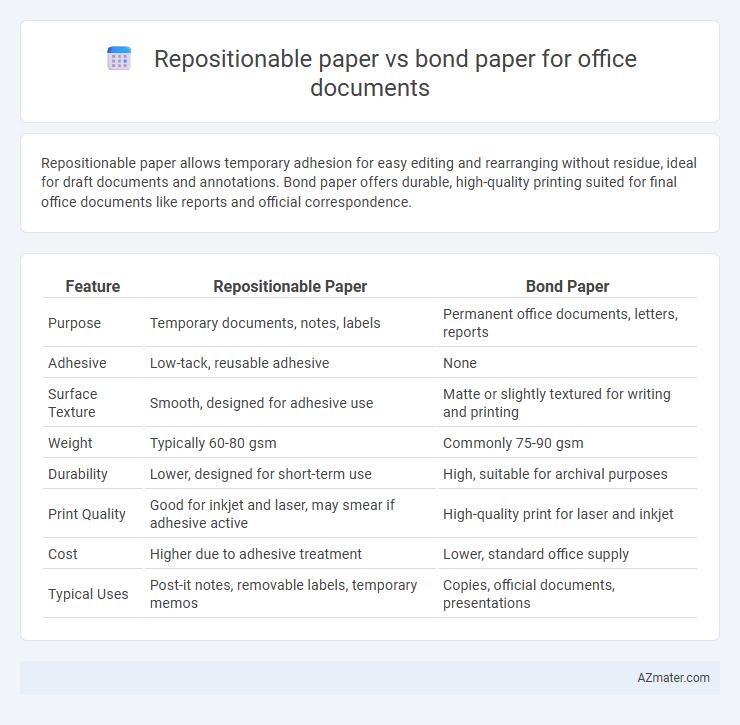 Repositionable paper vs bond paper for office documents - What is The Difference?