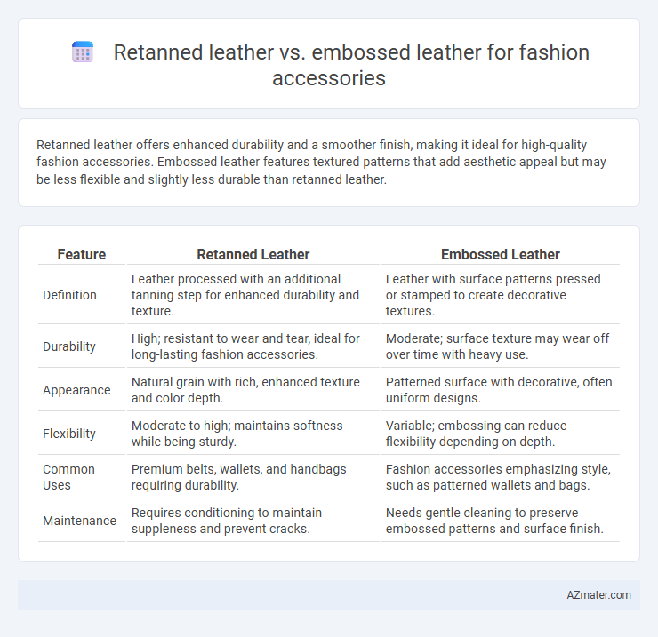 Retanned leather vs. embossed leather for fashion accessories - What is The Difference?