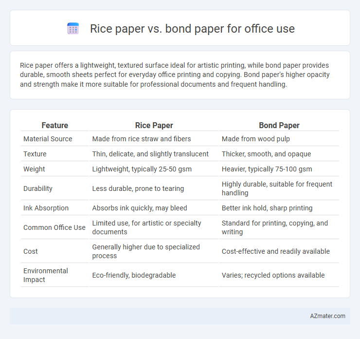 Rice paper vs. bond paper for office use - What is The Difference?