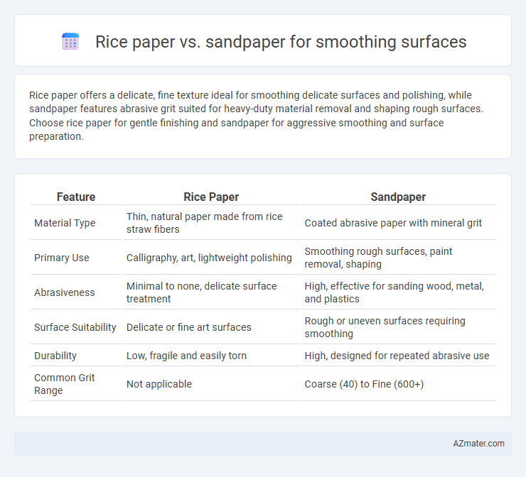 Rice paper vs. sandpaper for smoothing surfaces - What is The Difference?
