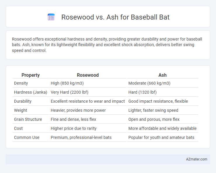 Rosewood vs. Ash for Baseball Bat - What is The Difference?