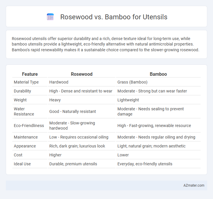 Rosewood vs. Bamboo for Utensils - What is The Difference?