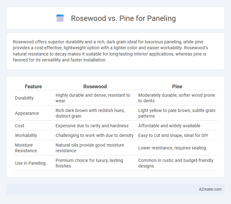 Rosewood vs. Pine for Paneling - What is The Difference?