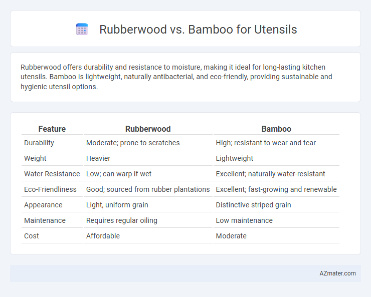 Rubberwood vs. Bamboo for Utensils - What is The Difference?