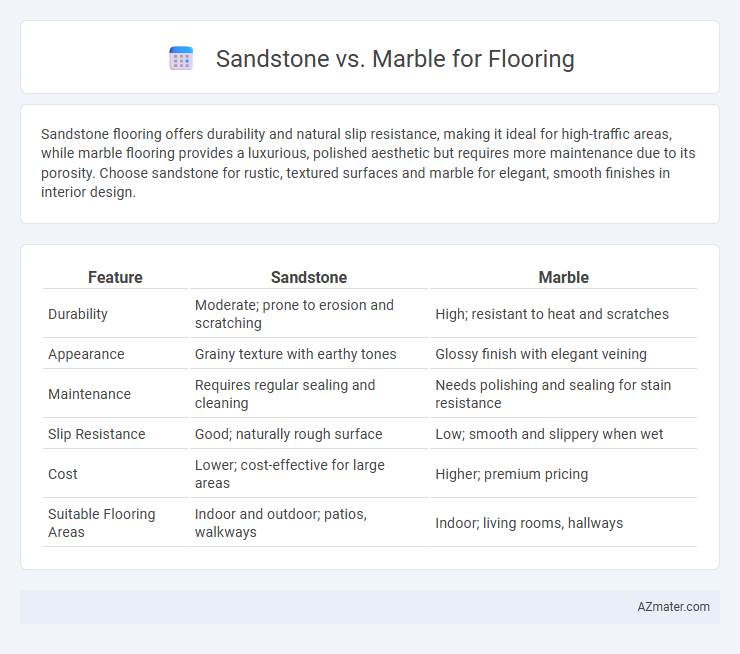 Sandstone vs. Marble for Flooring - What is The Difference?