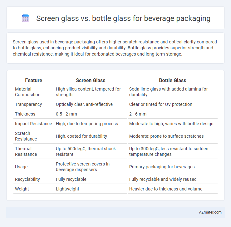 Screen glass vs. bottle glass for beverage packaging - What is The Difference?