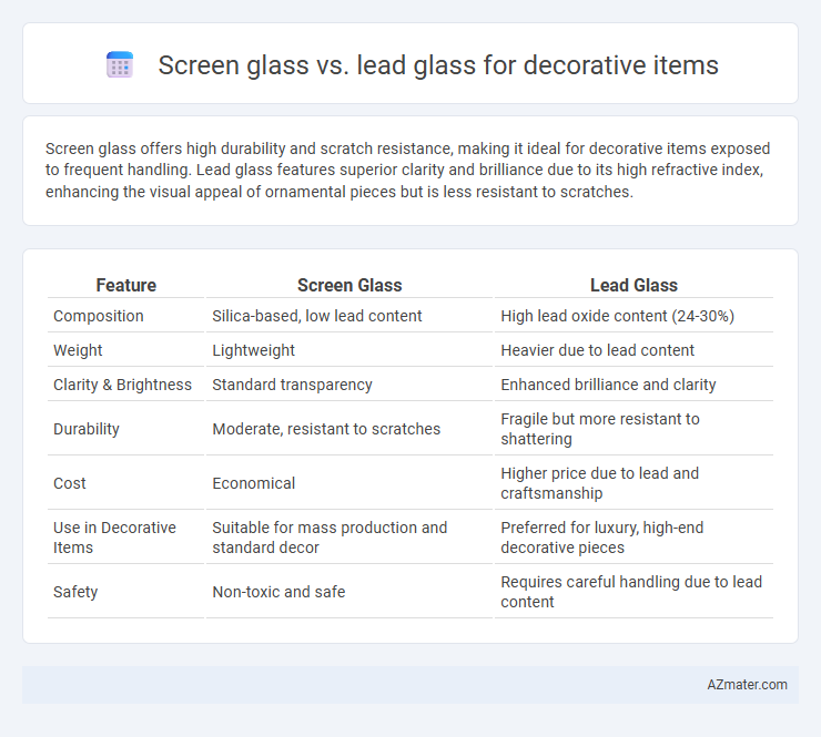 Screen glass vs. lead glass for decorative items - What is The Difference?
