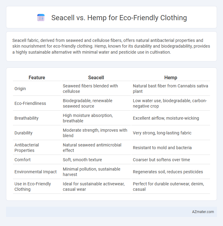 Seacell vs. Hemp for Eco-Friendly Clothing - What is The Difference?