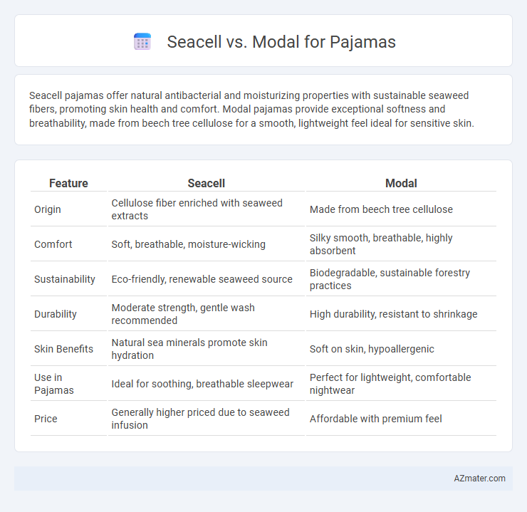 Seacell vs. Modal for Pajamas - What is The Difference?