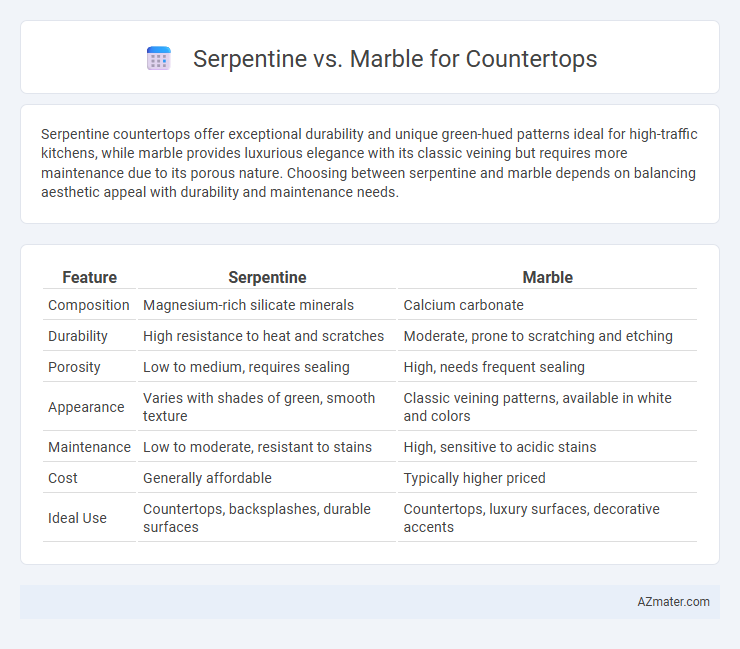 Serpentine vs. Marble for Countertops - What is The Difference?