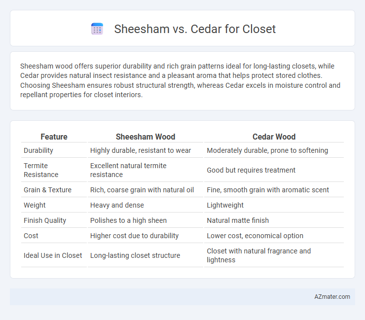Sheesham vs. Cedar for Closet - What is The Difference?