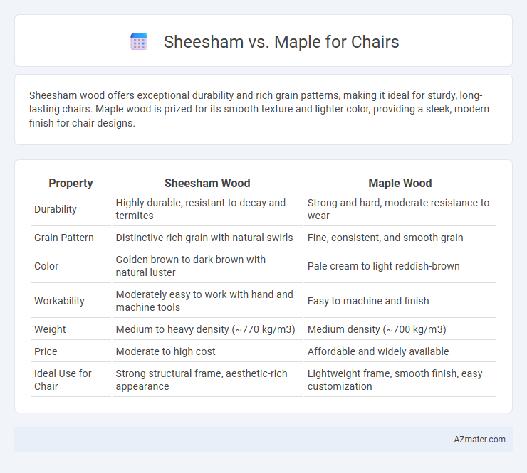 Sheesham vs. Maple for Chairs - What is The Difference?