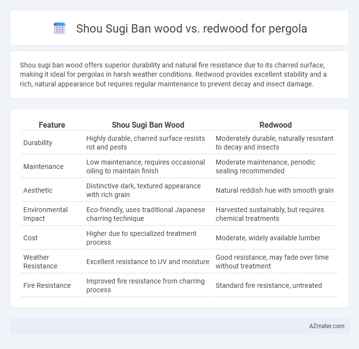 Shou Sugi Ban wood vs. redwood for pergola - What is The Difference?