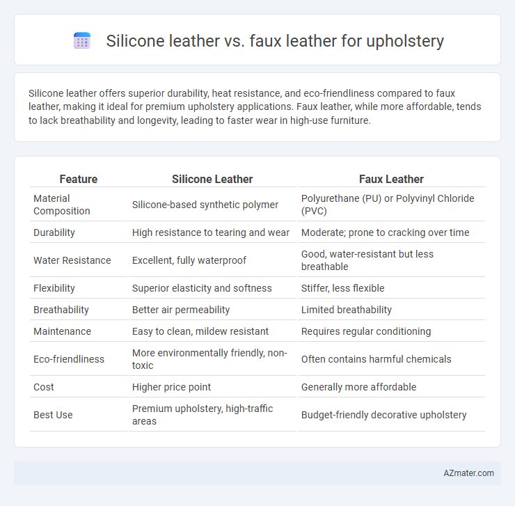 Silicone leather vs. faux leather for upholstery - What is The Difference?