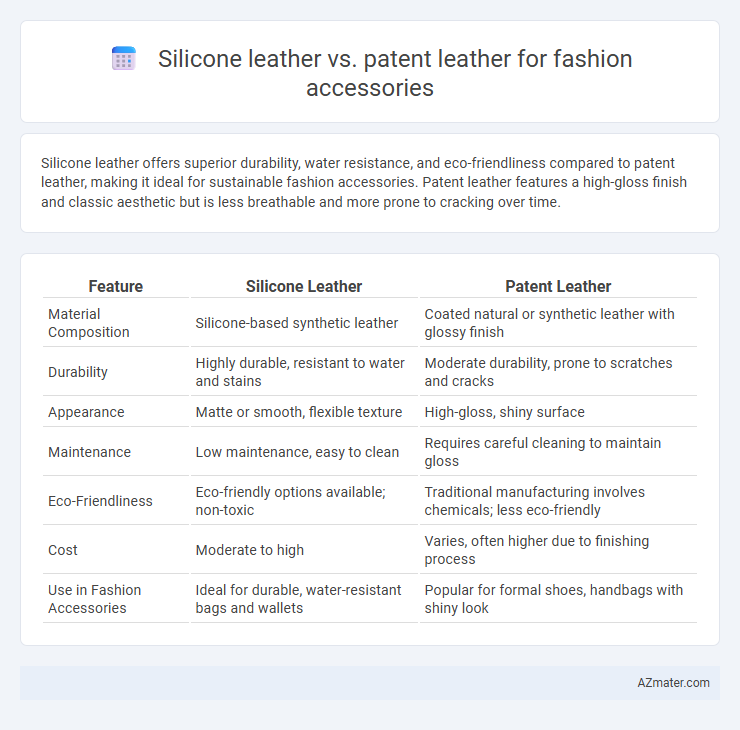 Silicone leather vs. patent leather for fashion accessories - What is The Difference?