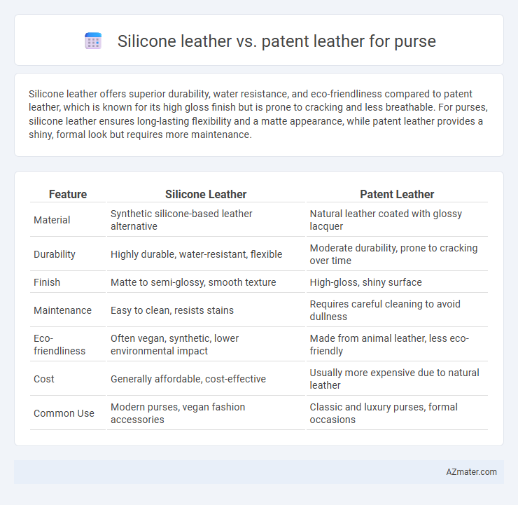 Silicone leather vs. patent leather for purse - What is The Difference?