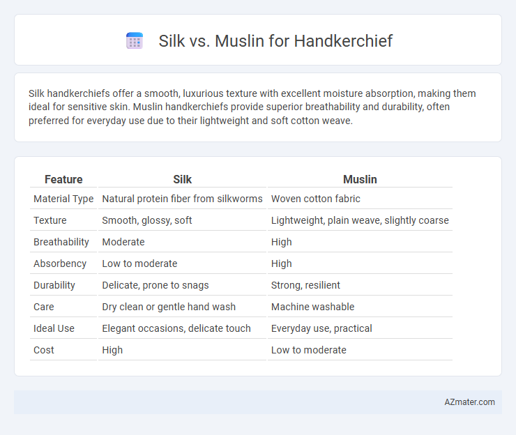 Silk vs. Muslin for Handkerchief - What is The Difference?