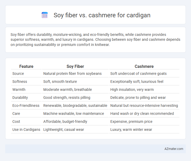 Soy fiber vs. cashmere for cardigan - What is The Difference?