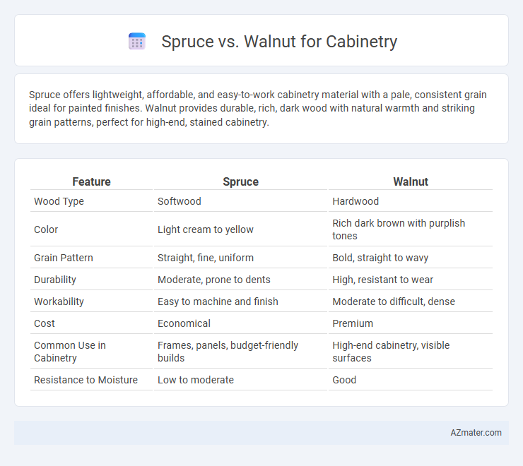 Spruce vs. Walnut for Cabinetry - What is The Difference?