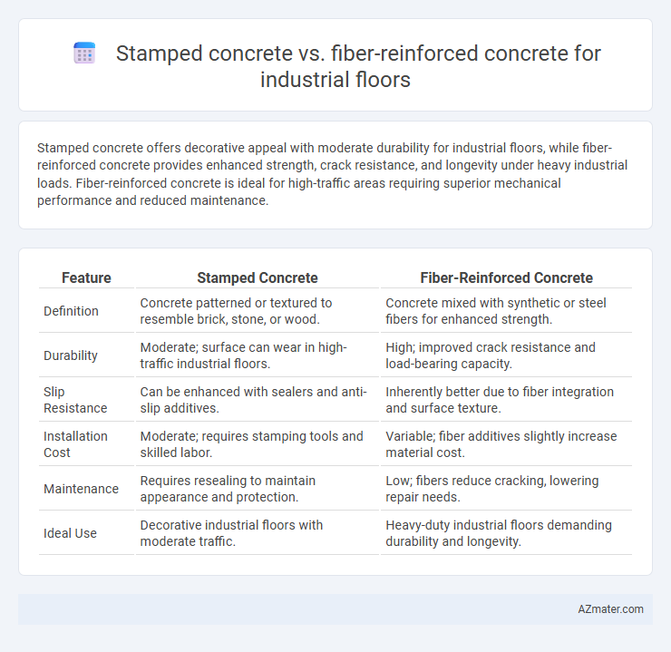 Stamped concrete vs. fiber-reinforced concrete for industrial floors - What is The Difference?